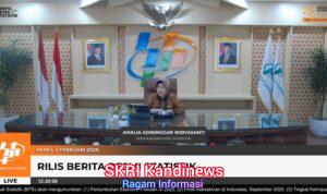 BPS: Stimulus Pemerintah Jaga Daya Beli, Pertumbuhan Konsumsi Triwulan IV Capai 5,11 Persen